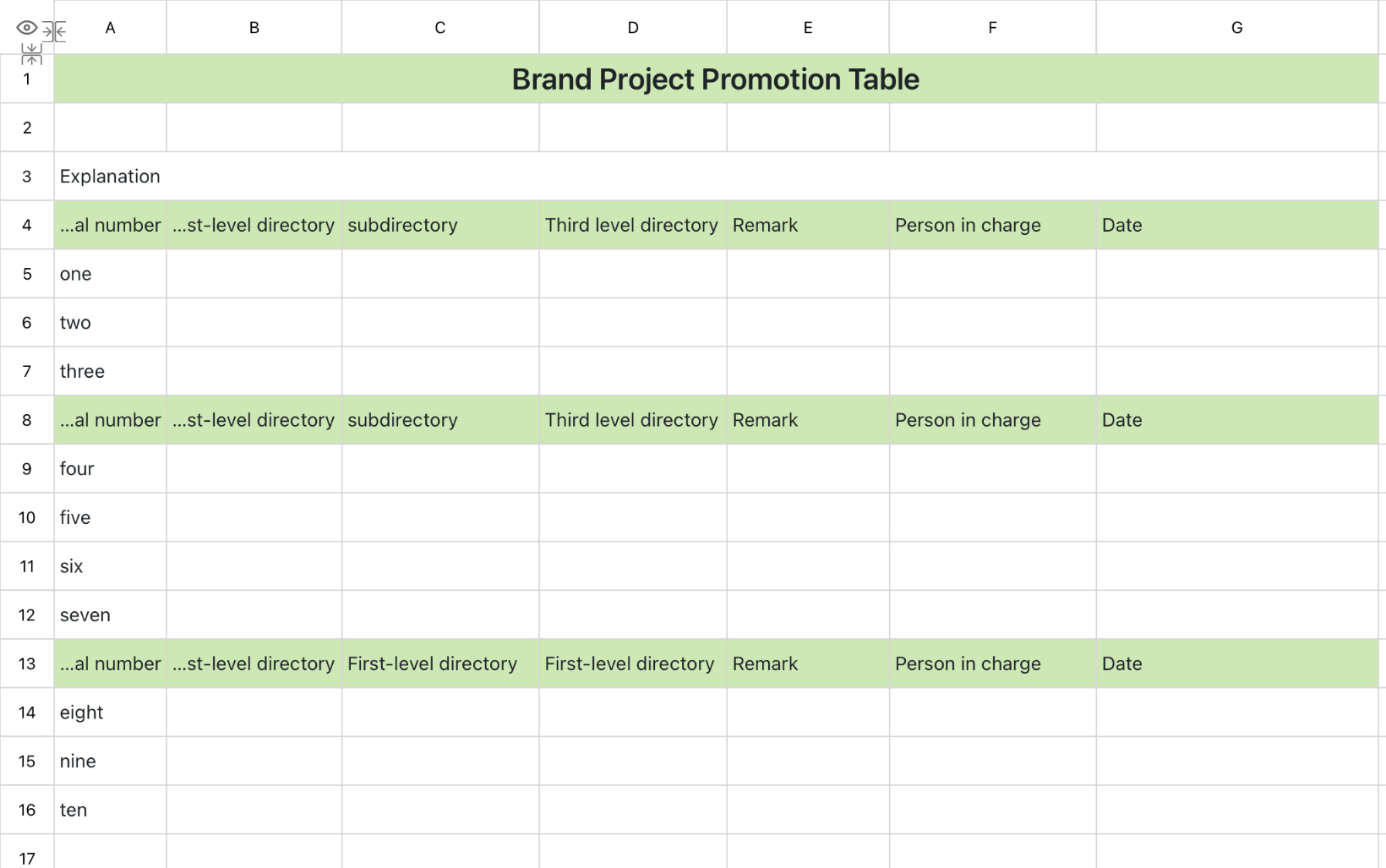 Brand Project Promotion Table